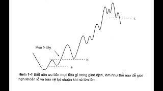 Cách tư duy và giao dịch như một nhà vô địch đầu tư chứng khoán   Phần 1  Luôn tuân thủ kế hoạch