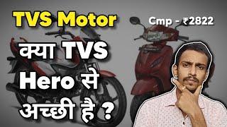 TVS Motor Company Stock analysis - Ritesh varma