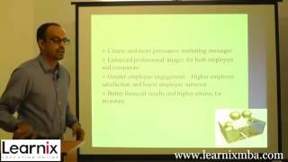 Learnix MBA Online Video Coaching Class - Business Communication