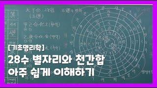 10강 28수 별자리와 천간합