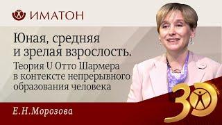 Юная, средняя, зрелая взрослость.Теория U Отто Шармера в контексте непрерывного образования человека