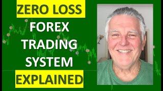 The ZERO Loss Forex Trading technique Explained. No, Indicators and Direction do not matter.