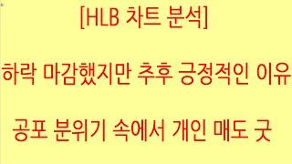 [HLB차트분석]8만원 지켜냈다는 것이 중요합니다. 이제 빠르게 20일선, 5일선 회복하고 다시 상승해보자! 거래량이 터져야 합니다! #hlb #에이치엘비 #hlb주가전망