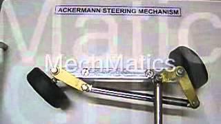 Ackermann Steering