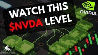 NVIDIA Stock Price Analysis | Top $NVDA Levels To Watch for October 3rd,  2024