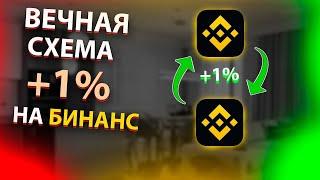 КАК ДЕЛАТЬ 1% В ДЕНЬ ПАССИВНОГО ДОХОДА НА БИНАНС? | ПАССИВНЫЙ ЗАРАБОТОК НА BINANCE EARN!