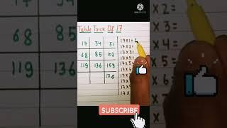 Table of 17 || Easy Trick to learn tables #tabletricks #tableof17 #youtubeshorts #shorts