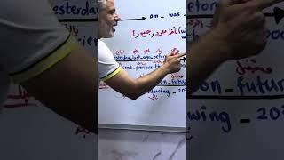 الموافقه بين المفرد والجمع والزمن agreement between subject ،verb ang tense توجيهي 2008 وً2007