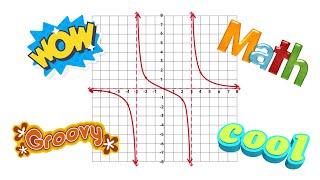 Math 167 - Presentation 1 - Claisom West