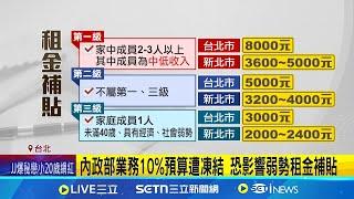 租金補貼恐11月用罄 北漂族嘆收入大半繳房租 租屋族哭了! 國土署預算遭刪凍 租金補貼恐喊停│記者 高貫軒 賴懿慈│台灣要聞20250210│三立iNEWS