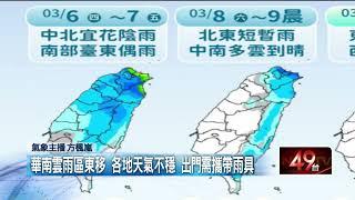 壹氣象／要穿暖！ 大陸冷氣團南下　北部、東北部「整天濕冷」