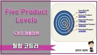 필립코틀러의 5가지 제품차원 - Five Product Levels