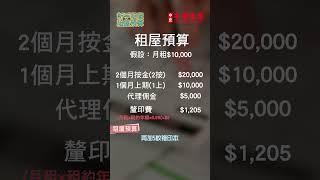 【新手租樓】預算雜費 一次過教你點計!