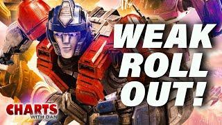 Transformers One Opens to Near Franchise-Low - Charts with Dan!