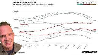 How migration is dividing the housing market in two