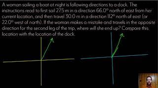 OPENSTAX AP Physics  3.2