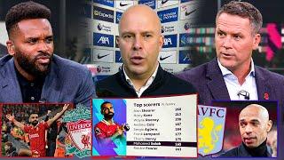 Liverpool vs Aston Villa 2-0 Salah Go Crazy Chasing Thierry Henry  Arne Slot Top League Reaction HD