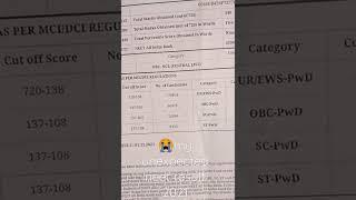 unexpected neet result #physicswallah #yakeen2.0 #competitionwallah