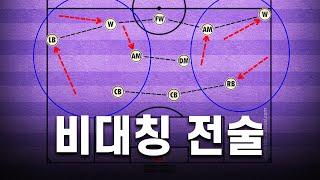 왼쪽과 오른쪽이 다른 전술