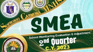 2nd Quarter SMEA | KRAs | Data Needed - Access, Quality, Equity, Resiliency and Well-Being | CY 2023