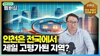 인천 부동산, 과대평가된 이유는?