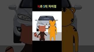 [MBTI] N과 S 차이점