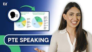 PTE Speaking - PTE Sample Test & Practice with Answers