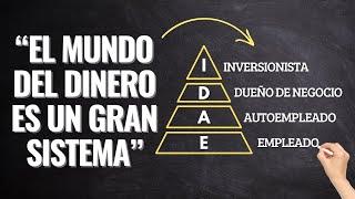 "Así es como funciona el sistema" | El Cuadrante del flujo de dinero | Robert Kiyosaki