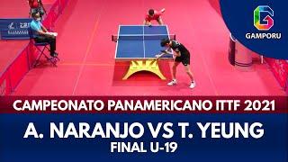 Panamericano Sub-19 2021: Angel Naranjo (PUERTO RICO) vs Terence Yeung (CANADA)