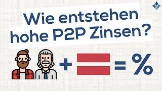 Wieso Investoren bei P2P 10 - 14% p.a. verdienen können I P2P-Wissen