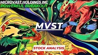 POWERFUL BREAKOUT | $MVST STOCK ANALYSIS | MICROVAST HOLDINGS INC STOCK