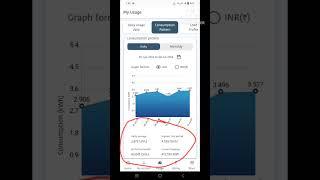 smart meter NB me recharge ka paisha usage per day kaise dekhe #smartmeternbusage #nbsmartusage #nb