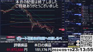 【FX生配信】地獄のフィラデルフィア連銀製造業景気指数 (9月)