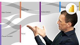 Preparing a data model for Sankey Charts in Power BI