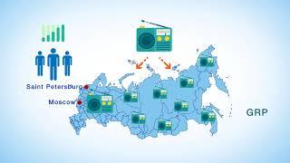 Радиореклама в России - презентация