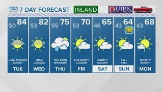 NEWS CENTER Maine Weather Video Forecast