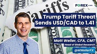 Trump Tariff Threat Drives USD/CAD to a 4.5-Year High Above 1.41 - Daily Market Update, Nov 26 2024