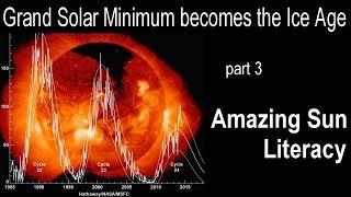 Grand Solar Minimum Ice Age: Sun Literacy