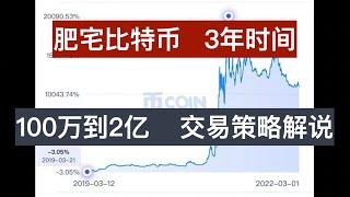 3年时间从100多万做到2亿的交易策略解说, 肥宅比特币的交易方法