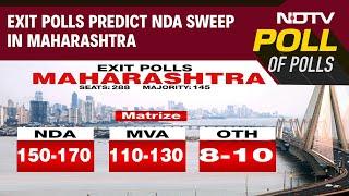 Maharashtra Exit Polls 2024 | Advantage BJP+ In Maharashtra, Jharkhand, Predict 2 Exit Polls