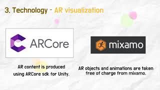 2021 가천대학교 AI 소프트웨어학부 졸업작품2- AR based Early Child Letter Education