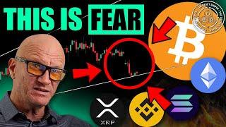 IS THE FEAR Trade Coming Next for Bitcoin and Crypto?