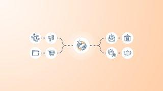 How to create a Data Sync with DataChannel || Data Activation || Reverse ETL