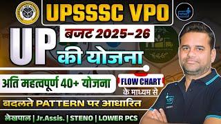 UPSSSC VPO 2025 | UP SCHEME UP Budget 2025-26 (Flow Chart) | 40+ YOJNA MCQs Series 04