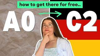 BEST free resources to master German fast in 2024