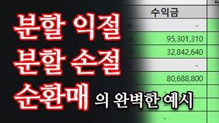 8월 5일 비트 대폭락이 오기 전.. 새벽 단타 매매 하이라이트