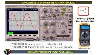 Clase 16: Todos los parametros explicados de la corriente alterna