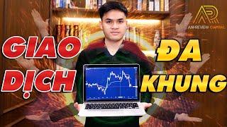 Trade Khung Giờ Nào Có Lợi “CỰC KHỦNG” ? Bí Quyết Trade Đa Khung Thời Gian – Bí Mật Trader #61