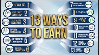 13 Ways of Earning in IAM Worldwide