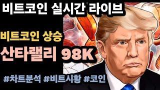 [실시간 LIVE] 비트코인 98K! /크리스마스의 기적…비트코인 주도 암호화폐 급등세  #비트코인실시간 #이더리움 #리플 #솔라나 #도지코인